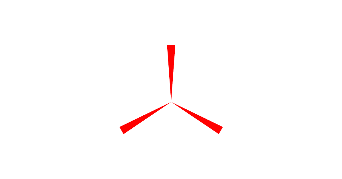 AECharts