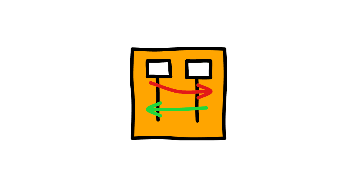 WebSequenceDiagrams