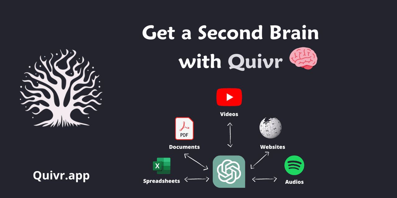 Quivr